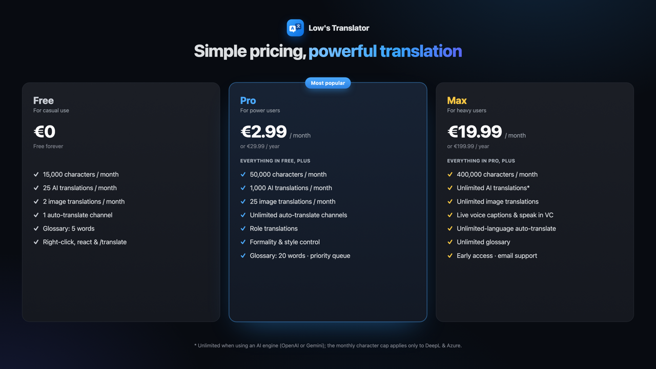 Low's Translator plans: Free, Pro and Max